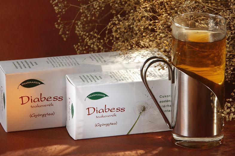 gyuri bácsi cukor tea a vállízület periarthritis gyulladása